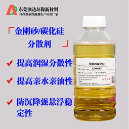 水性环保金刚砂分散剂 原理、应用与发展前景